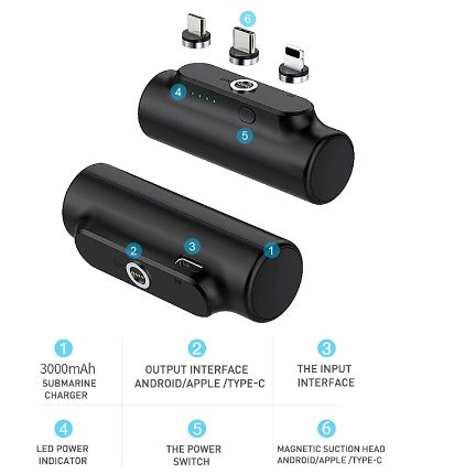 Magnetic Power Bank 3000 MAh Is Suitable For Mobile Power Mini Portable 18650 Charging