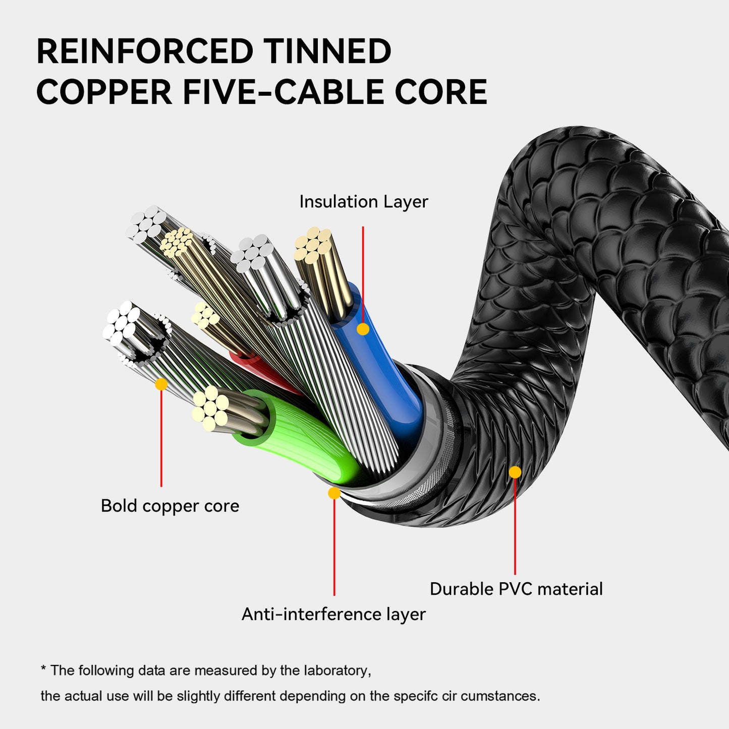 540 Degree Rotating Magnetic Charging Cable