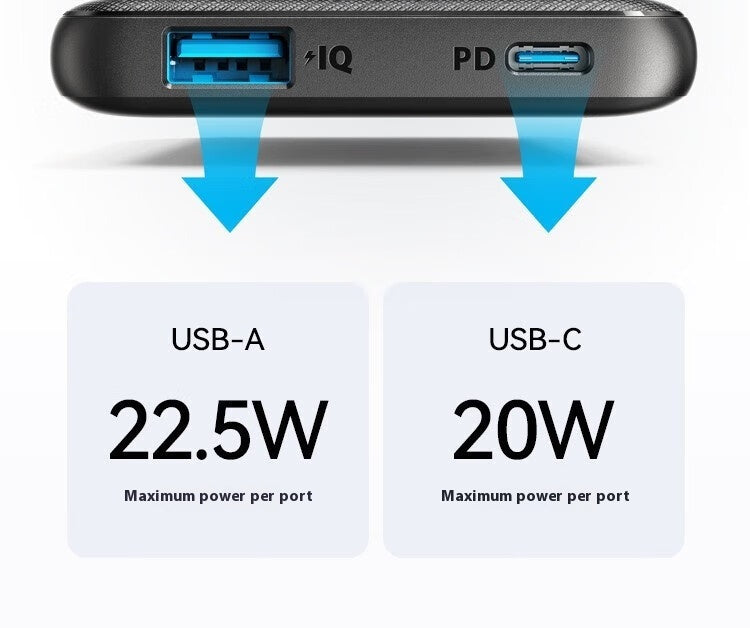 Power Bank PD20W Dual Port Fast Charging Large Capacity