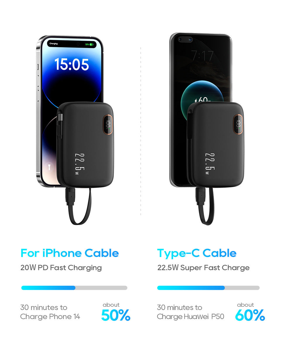 PD22.5W Fast Charging Digital Display Mobile Power Supply With Cable