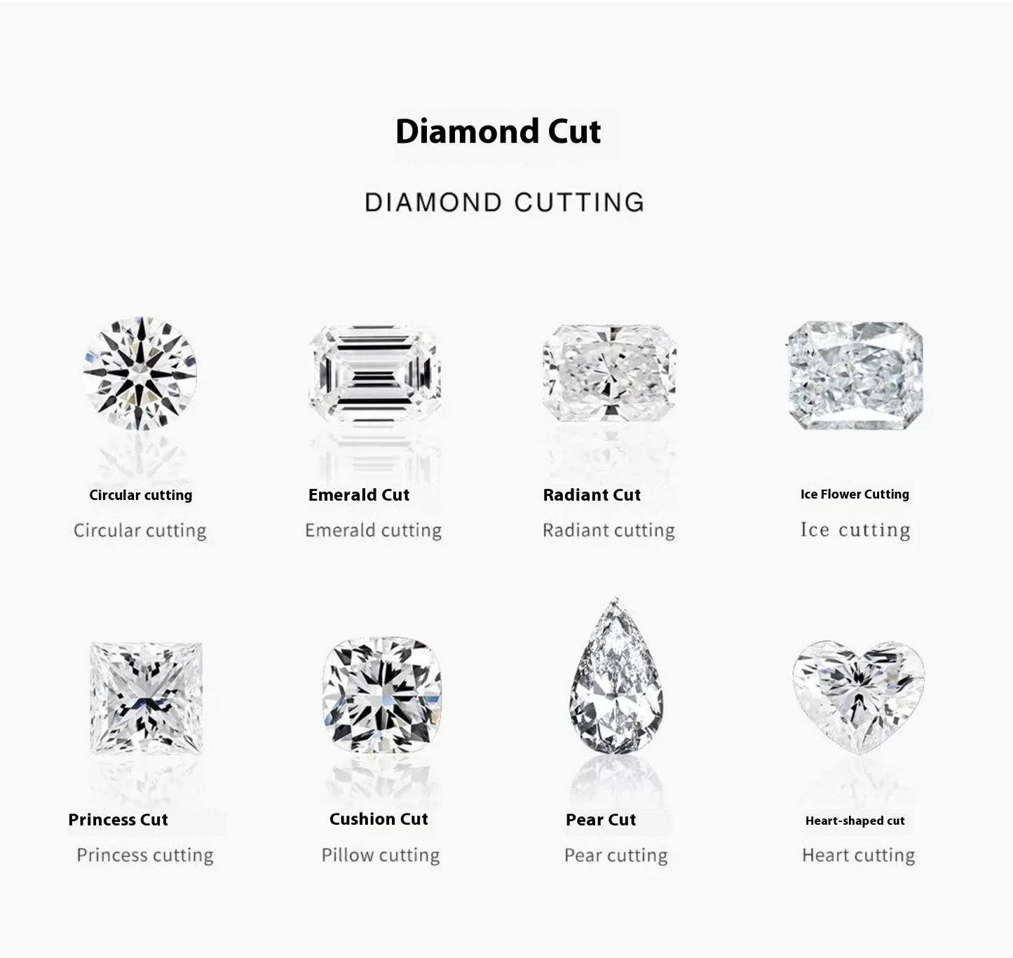 3 Karat Ledean Cut Ring Cultivate High Carbon Diamond S925 Sterling Silver