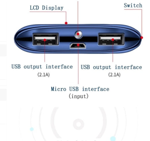 New Mini Creative Mobile Power Charging Bank Digital Display