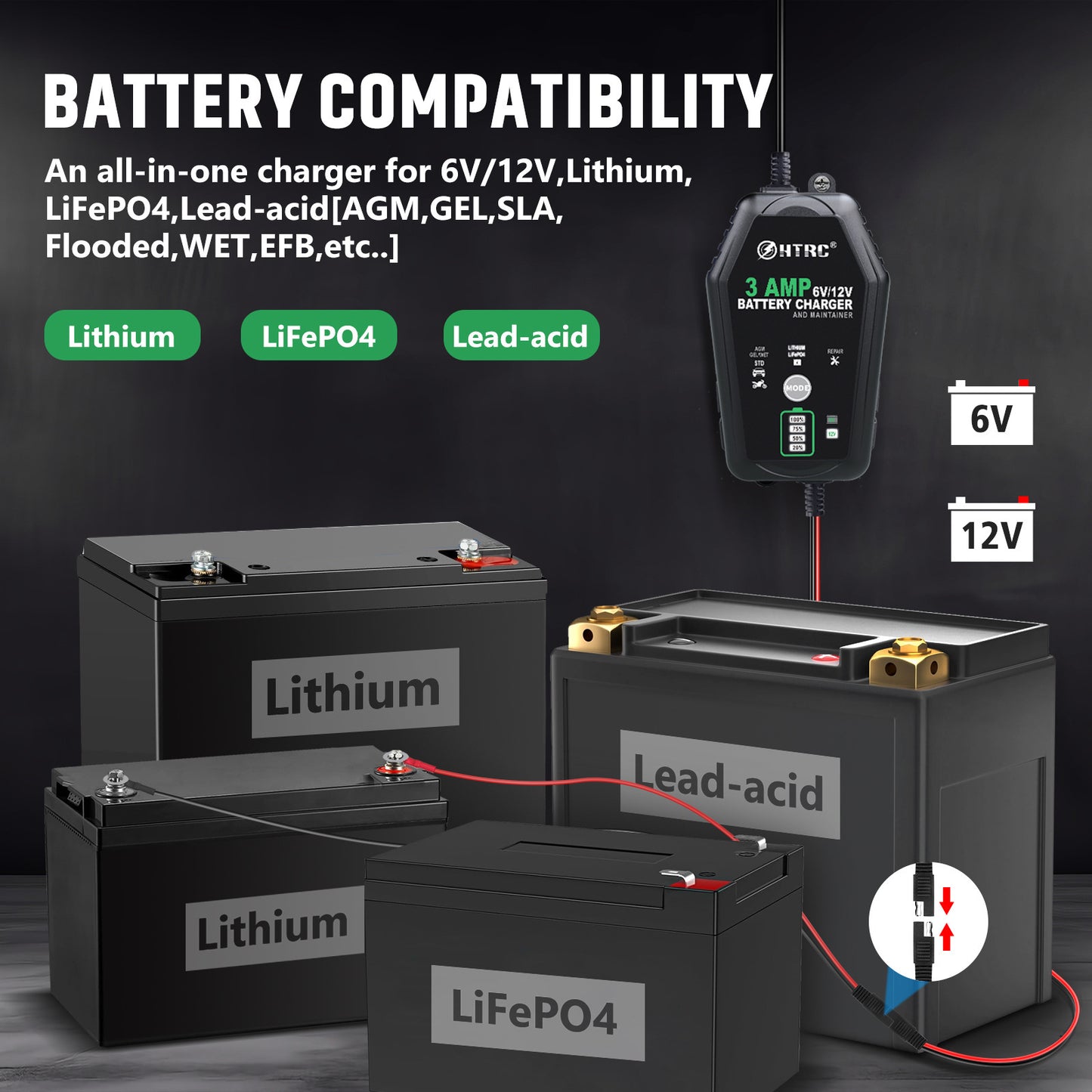 Automobile Battery Charger Repair
